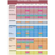 Fertivit 200g Versele-Laga