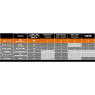 Optima Nova Cat Kitten 2 Kg