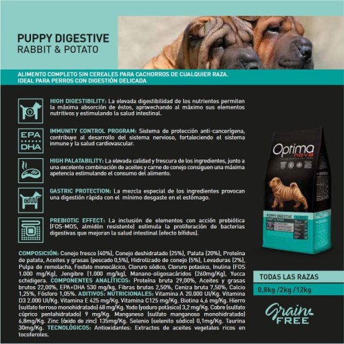 Optima Nova Puppy Digestive 12 Kg. Alimento Sin Cereales