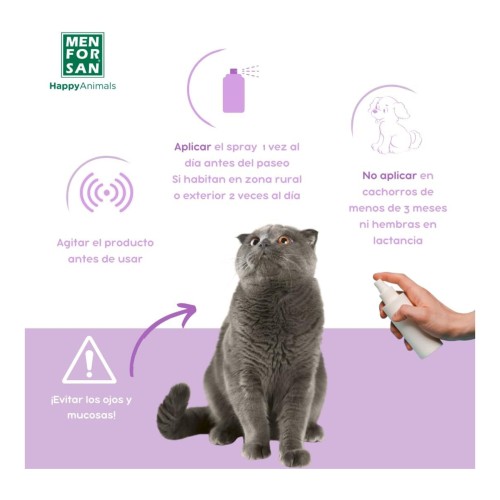 Spray Repelente de Insectos Menforsan 250 Ml para Gatos