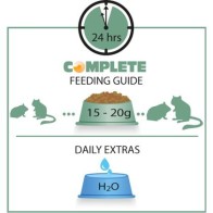 Hamster Complete 500g Feed for Small Pets